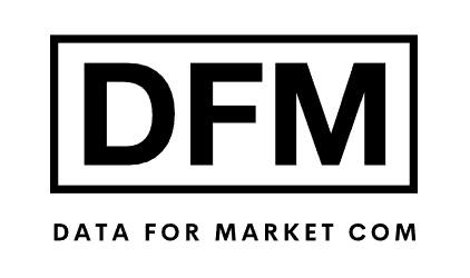 Market data